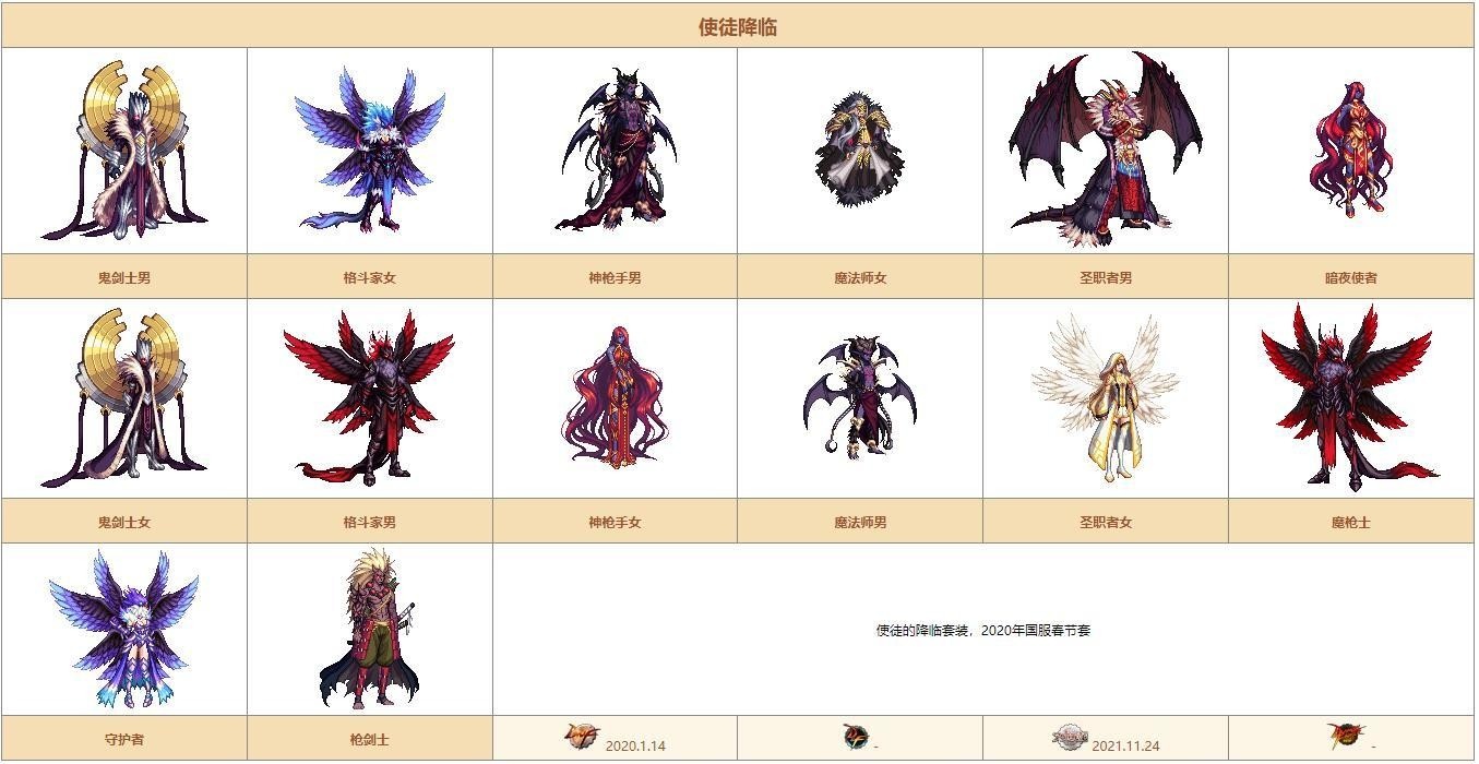 DNF希尔斯精品店第二周全部时装有哪些_地下城与勇士第二周希尔斯精品店具体时装外观特效一览
