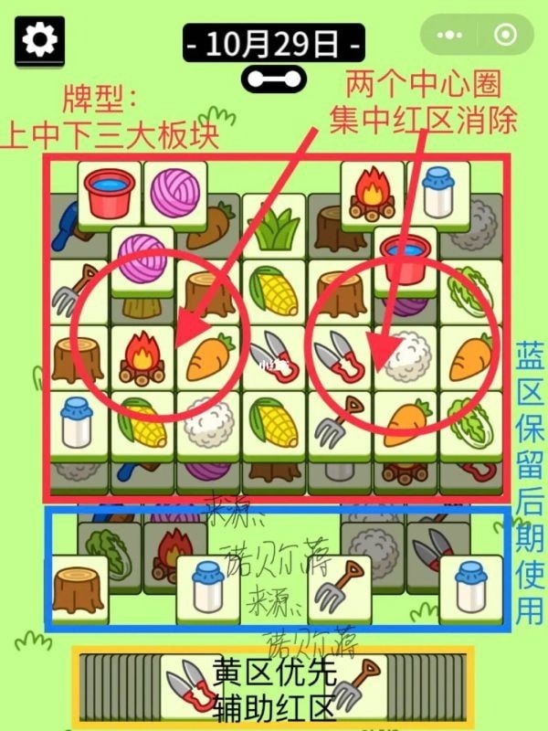 《羊了个羊》10月29日通关攻略 羊了个羊第二关怎么过10.29